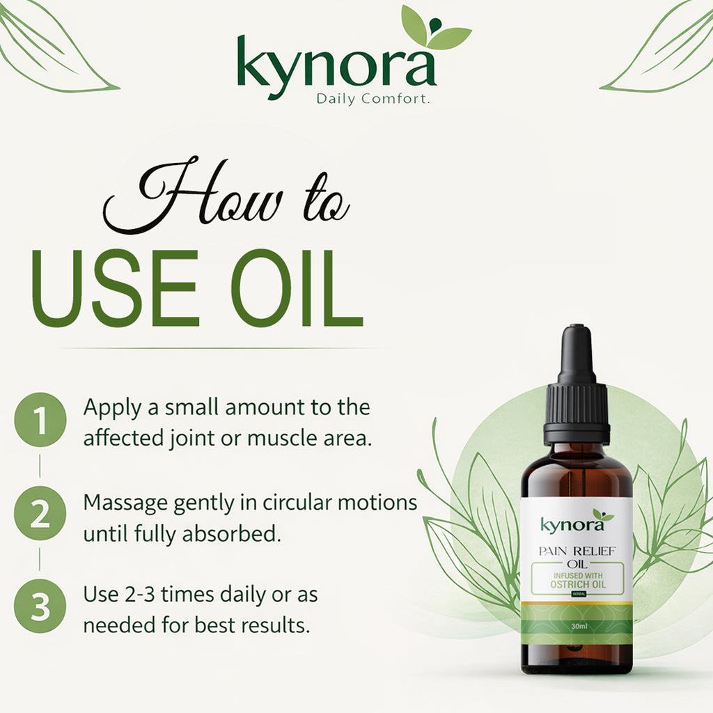 Combo Kaynora  Pain Relief Oil