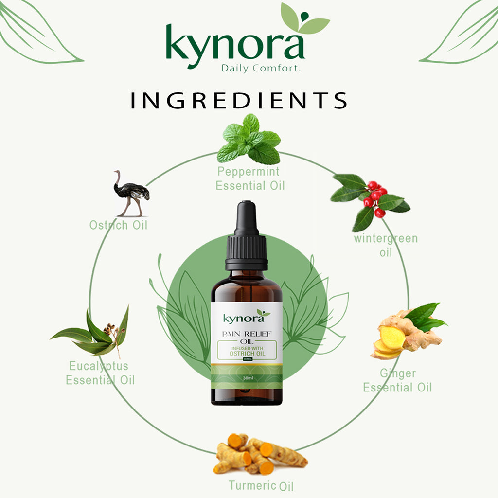 Combo Kaynora  Pain Relief Oil